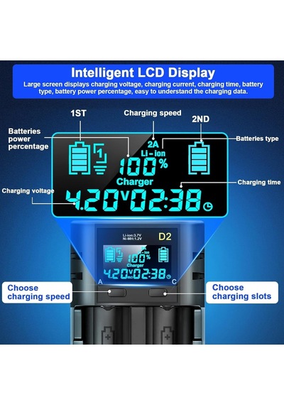 Batteries Lii-400 Akıllı Li-ion Pil Şarj Cihazı, Type-c Girişli, Lcd Ekranlı, 2 Slot Şarj, Li-ion & Ni-mh Uyumlu 18650/21700 / Aa/aaa