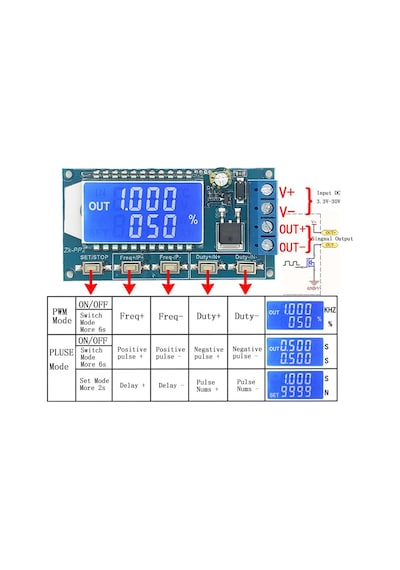 1Hz-150Khz Zk-Pp2 Pwm Sinyal Jeneratörü