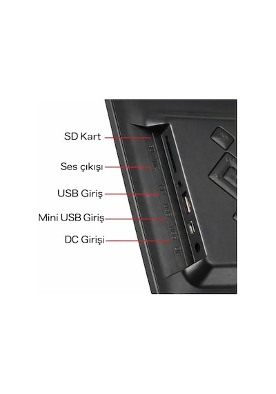 Dijital Fotoğraf Çerçevesi, 7 İnç / 10 İnç, Siyah, Usb Ve Sd Kart Destekli, Video Müzik Saat Ta