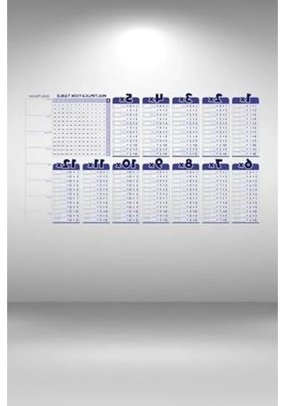 Buffer Statik Akıllı Kağıt 100x56 Cm Silgili Kalem İle