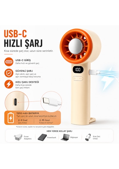 Şarjlı Mini El Vantilatörü Dijital Ekranlı 1-200 Seviyeli Hız Ayarlı Usb-c Şarjlı Taşınabilir Masaüstü Ve El Tipi Fan 1200 Mah Bataryalı