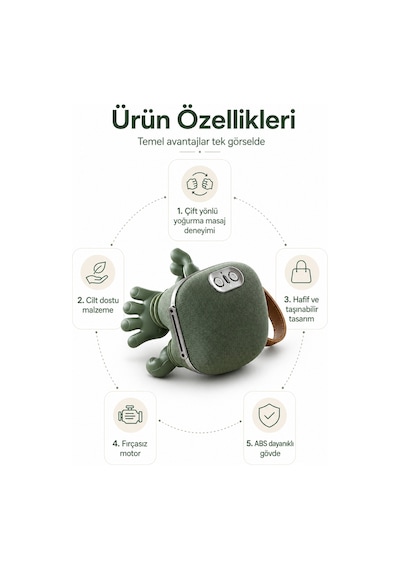 Fb-110 Kablosuz Boyun Omuz El Yoğurmalı Masaj Aleti, 3 Yoğunluk Modlu Isı Terapili Masaj Cihazı Yeşil