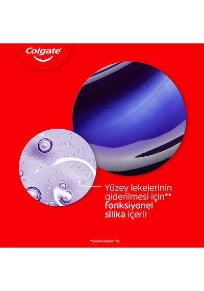 Colgate Optic White Purple Serum 40ml Diş Minesi Bakımı