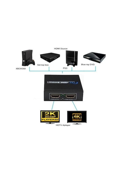 Primex Px 5002 1080P 2K 4K Uhd 2 Port Hdmı Spliter Adaptörlü