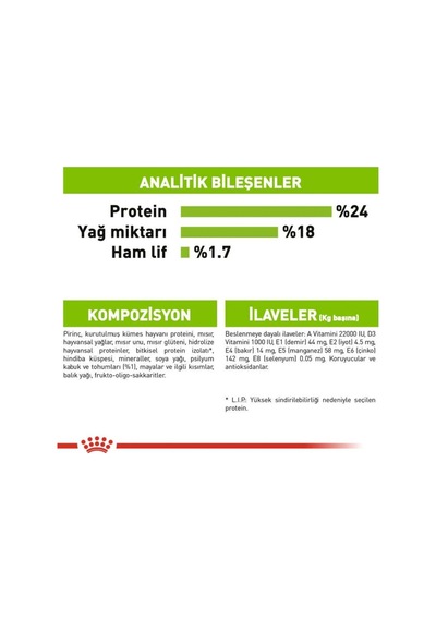 Royal Canin Xsmall Adult Yetişkin Köpek Maması 1,5 Kg
