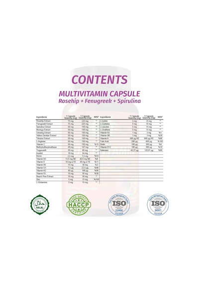 Gökçek Şifa Multivitamin 1000 MG 60 Kapsül