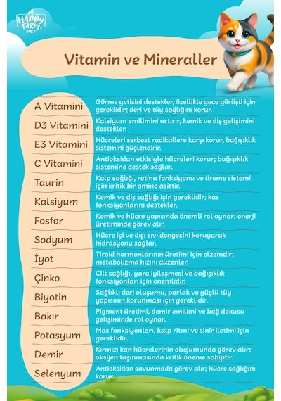 Happy Farm Kısırlaştırılmış Kedi Maması Tavuk Etli 15 Kg