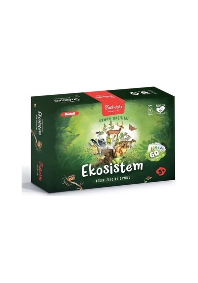 Usturlab-Ekosistem Midi Edition
