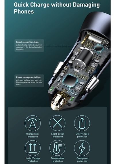 Baseus 40W Pd Qc Type C ve Usb Girişli Araç Şarj Cihazı