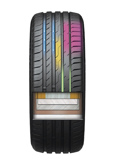 Nexen 265/45R19 105Y XL N Fera Sport Porsche Yaz Lastiği 2022