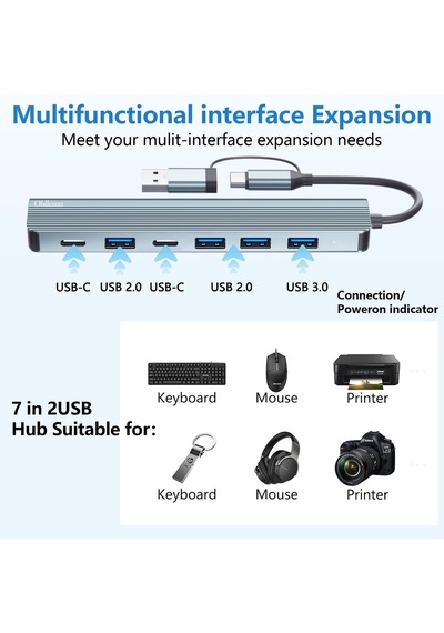 Obllemn Usb C Hub 3.0, 7'si 1 Arada Usb Hub 3.0 Multiport