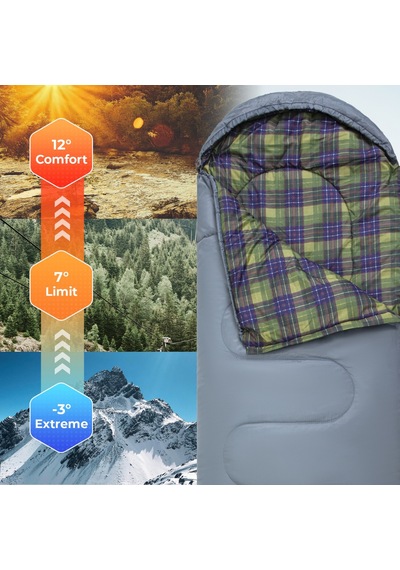 Kingcamp Sevan 250 Konforlu Uyku Tulumu Grey Sol F. Gri