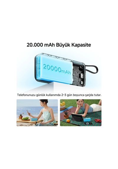 Cuktech 25 Powerbank 20000 Mah 55 W Pd3.0 Hızlı Şarj 2 Port Type-C + Usb-A Taşınabilir Şarj Cihazı