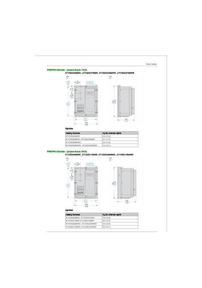 Schneider Atv320D15N4B Hız Kontrol Cihazı Atv320 - 15Kw - 380 5