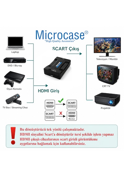 Microcase Hdmı To Scart Dönüştürücü 1080p Adaptör Güç Adaptörlü Çevirici Al5747 Siyah
