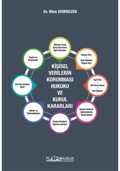 Kişisel Verilerin Korunması Hukuku Ve Kurul Kararları