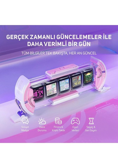 Ayrex Divoom Times Gate Pixel Art Bilgilendirici Ekran, Wıfı 5 Adet 128 128 Ips Ekran, Led Dijital Saat Işıkları Oy