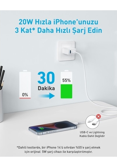 Anker 312 20w Wall Charger 2 Ports - A2348
