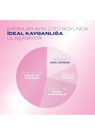 Durex Naturals Extra Hassas Kayganlaştırıcı Jel 100 Ml 1 Paket