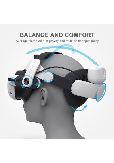 Bobovr M3 Pro Pil Paketi Ve Baş Kayışı - Quest 3s İçin Sadece Aksesuar
