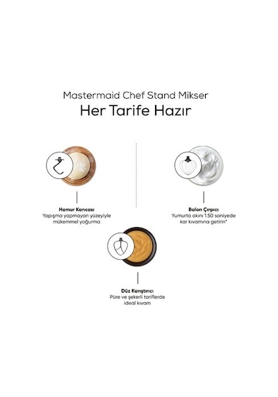 Karaca Mastermaid Chef 1500 W Stand Mikser
