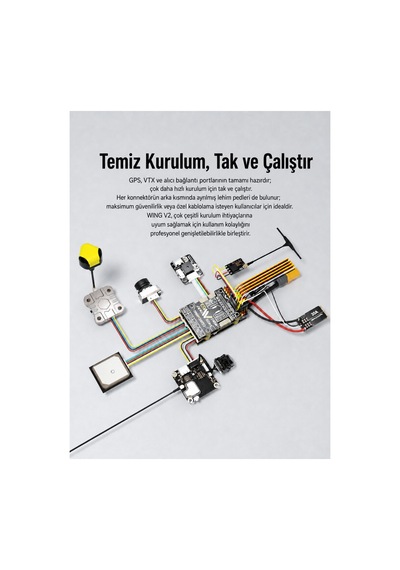 Corewing F405 Wing V2 Speedybee Uçuş Kontrol Kartı İnav Ardupilot 3s-6s-wifi-bluetooth
