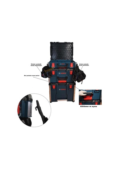 Tr L-boxx Contractor Set 3