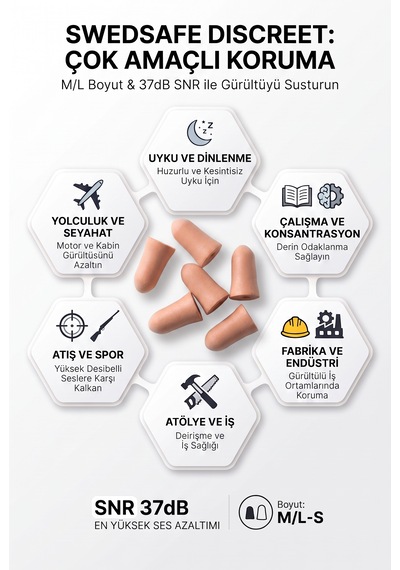 Swedsafe Discreet Kulak Tıkacı, M/l Boyut, 5 Çift, 37 Db Gürültü Azaltma, Yumuşak Köpük, Uyku, İş Ve Odaklanma
