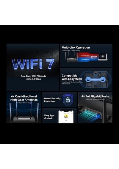 Mercusys Mr25be Be3600 Wıfı7 Dual Band Ev Ofis Tip Router