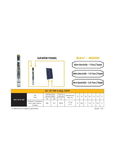 Dc Pompa 0.4 Hp / 300w / 24v 3rdc3-35-24-300