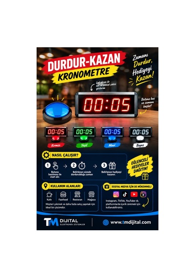 Sanec Durdur - Kazan Kronometre Kasa Ölçüsü: 15x37cm