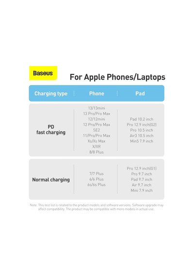 Dynamic 4 Series 100w Pd Hızlı Şarj Kablosu, Type-c To Type-c Örgülü Kablo 1 Metre, İphone 17/16/15 Pro Max, Macbook, İpad, Android, Galaxy Uyumlu 480mbps Veri Aktarımı - Siyah Diger Dynamic 4 Series 100w Pd Hızlı Şarj Kablosu, Type-c To Type-c Örgülü Kablo 1 Metre, İphone 17/16/15 Pro Max, Macbook, İpad, Android, Galaxy Uyumlu 480mbps Veri Aktarımı - Siyah Diger