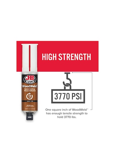 Jb Woodweld Şırınga 25ml Ahşap Onarıcı Ve Ahşap Yapıştırıcı Hızlı Süper Güçlü Yapıştırıcı