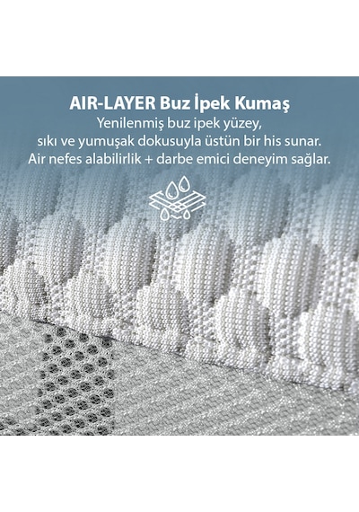 Ally Airmesh Pro Ergonomik Bel Destek Minderi Araba Ve Ofis İçin Sırt Destek Yastığı