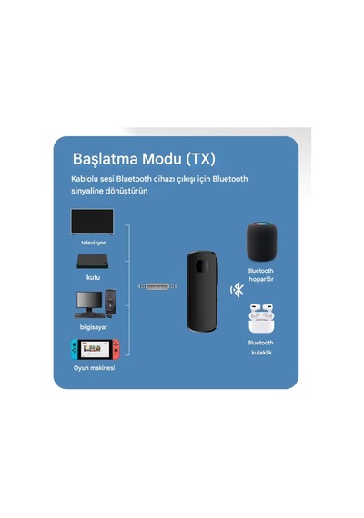 Bluetooth 5.4 Adaptör 2in1 Alıcı Verici, Araç Hoparlör Bluetooth Kiti, Aux Wireless