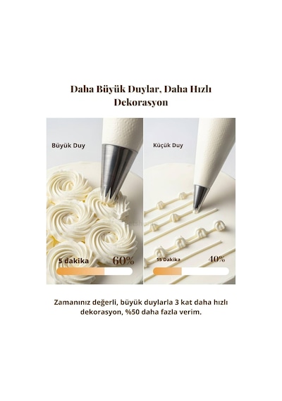 Büyük Boy 5 Li Krema Duy Seti Paslanmaz Çelik Pasta, Cupcake Ve Tatlı Süsleme Uçları Set-1 Metalik Gri