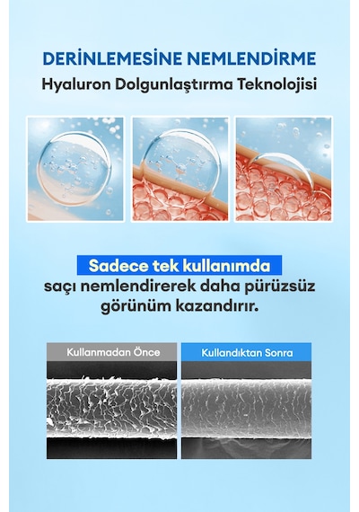 Arındıran Nemlendiren Hacim Veren Saç Kremi Kundal Airy Volume Hyaluron Treatment 500ml Blossom Br.