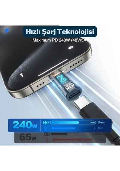 Dijital Ekranlı 40gpbs 240w Type-c To Type-c Dönüştürücü 8k 60hz Type-c Hdmi Şarj Data Hdmi Çevirici