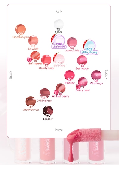Dudaklara Dolgun Ve Işıltılı Görünüm Sunan Gloss Perıpera Ink Glasting Lip Gloss 4 Good On You 4 Good On You