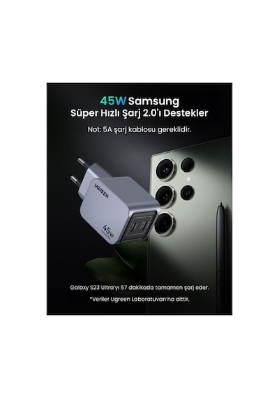 Ugreen Nexode Pro 45w Gan Hızlı Şarj Cihazı Qc Pd 2xusb-c Uzay