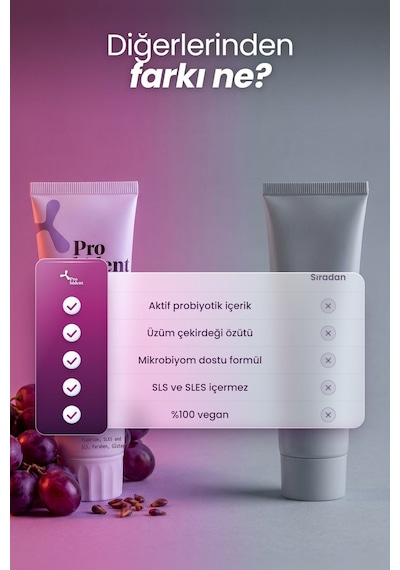Probident Üzüm Çekirdeği Özütü İlaveli Probiyotik Diş Macunu 75 ML
