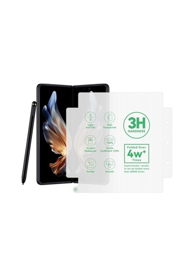 Z Fold 5 Hizalama Aparatlı S-fit Body Ekran Koruyucu