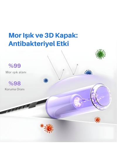 Npo T7 5 Modlu Ultrasonic Tartar Plak Pet Diş Temizleme Cihazı