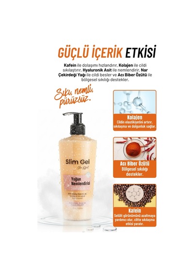 Selülit Ve Çatlak Karşıtı & Yoğun Nemlendirici Slim Jel Kolajen Destekli Bölgesel İncelme Jeli