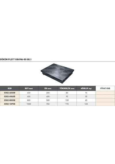 Fett 600x400x95mm Pld Döküm Pleyt Gb4986-87