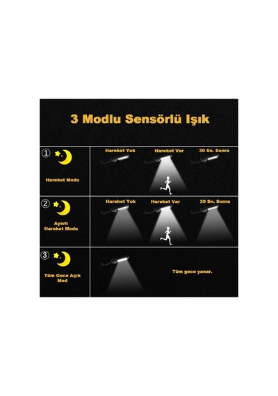 Güneş Enerjili Solar Sokak Lambası 6 Cob Led Hareket Sensörlü Kumandalı Su Geçirmez Bahçe Aydınlatması120 Led Bahçe Aydınlatma Led Işık Su Geçirmez Kumandalı 3 Modlu