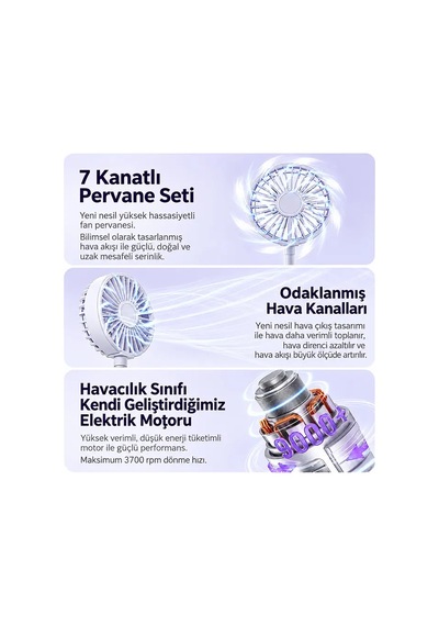 Ezere Flexcool Magsafe Manyetik Telefon Fanı Taşınabilir Mini Vantilatör- 5775