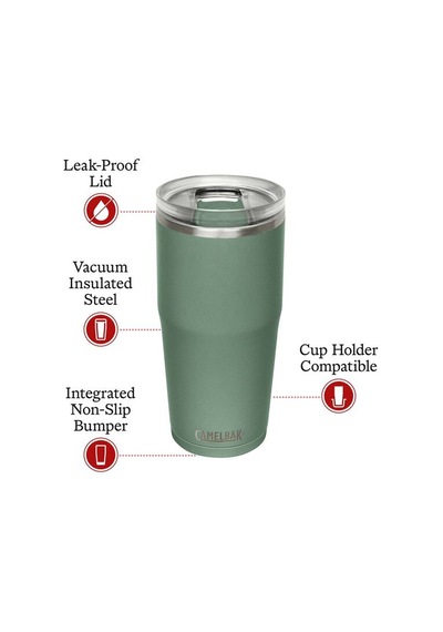 Camelbak Thrive Bardak 900 Ml Haki