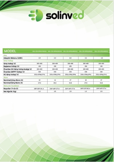 Solinved 2,2 Kw -3 Hp Monofaze 1 220v Solar Sürücüsü
