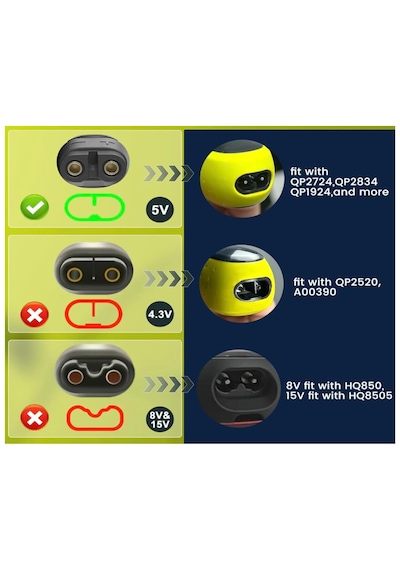 Philips Uyumlu Mg5940 Uyumlu Şarj Kablosu 5v Oneblade & Multigroom Usb Şarj Kablosu